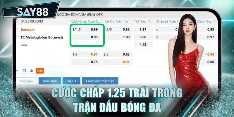 Cược chấp 1.25 trái trong trận đấu bóng đá