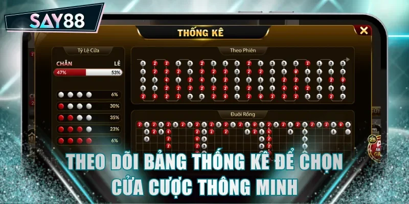 Theo dõi bảng thống kê để chọn cửa cược thông minh